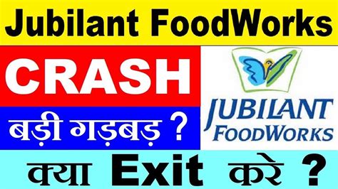 Jubilant Food Share Latest News Jublfood Share News Today । Jubilant