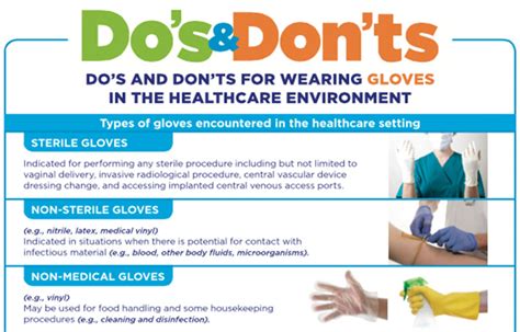 Wearing Gloves Can Keep Food Safe By Grover Hastings