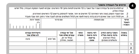 המדריך המלא למילוי טופס 1514 דגשים מיוחדים בצל משבר הקורונה