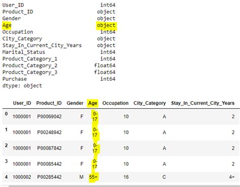 Python Convert String To Integer Using Base Jetgulf