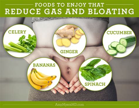 5 Foods To Get Rid Of Gas And Bloating 5 That Make It Worse Amy Myers