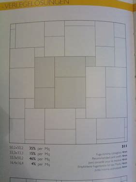 Schema De Pose De Carrelage Formats