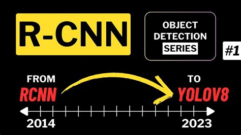 Rcnn Explained Object Detection Tutorial Series Youtube