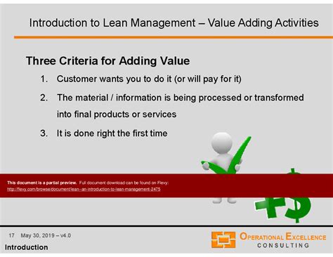 Ppt Lean An Introduction To Lean Management 155 Slide Ppt