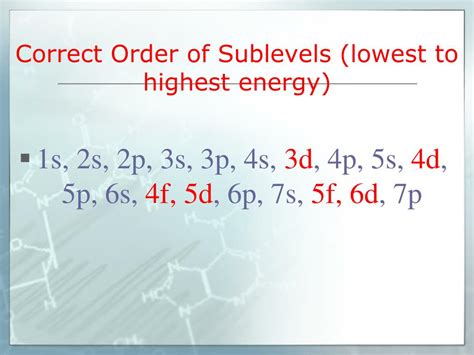 Ppt The Periodic Table Electron Configuration Powerpoint