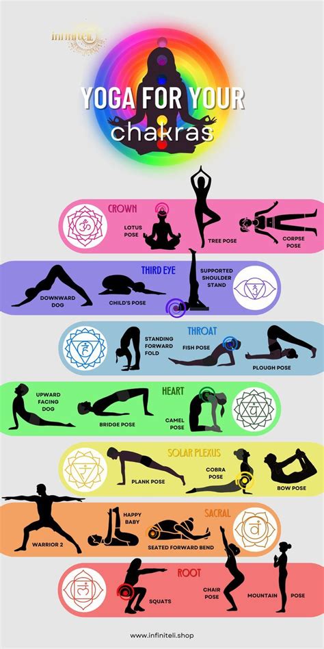 Open Your Chakras With Yoga Artofit