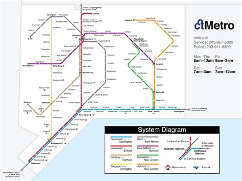 Fantasy map: passenger rail system for Connecticut : r/Connecticut