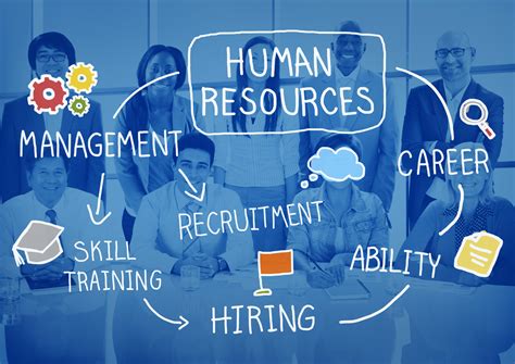 Effective Recruitment Solutions Strategies For Attracting Top Talent