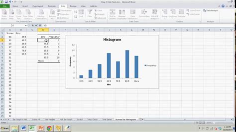 How to use data analysis in excel to create a histogram - tidebrowser