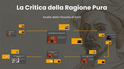 La Critica Della Ragione Pura Di Kant By Maria Labella On Prezi