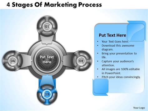 1013 Busines Ppt Diagram 4 Stages Of Marketing Process Powerpoint