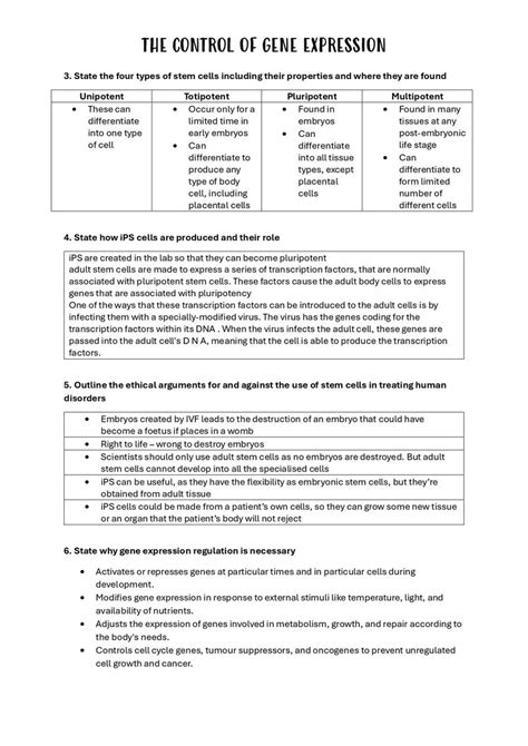 A Level Biology Aqa Topic Full Notes Etsy