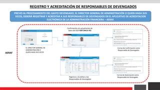 Acreditaci N De Responsables De Devengados En El Aeraf Y Autorizaci N