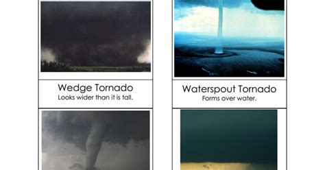 Types of Tornadoes.pdf | Weather lessons, Montessori lessons, Geography