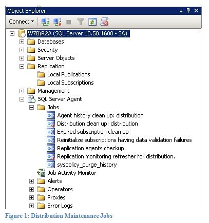 Stairway To SQL Server Replication Level 5 Transactional Replication