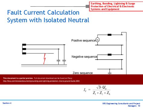 Ppt Grounding And Lightning Protection Line To Ground Faults 58 Slide Ppt Powerpoint