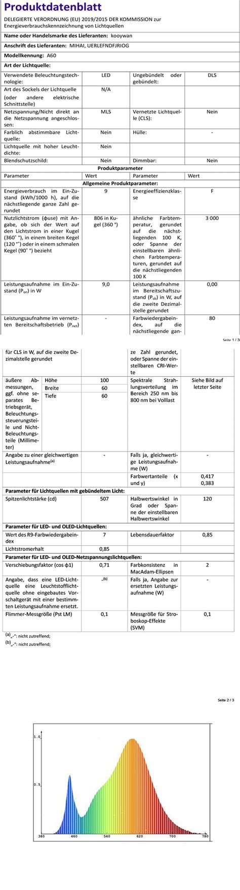 DiCUNO E27 LED Lampe Mit PIR Bewegungsmelder 12W Ersetzt 100W