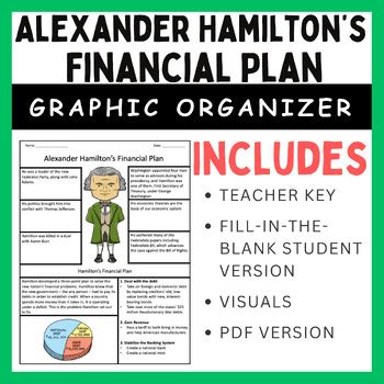 Alexander Hamiltons Economic Plan Was Designed To