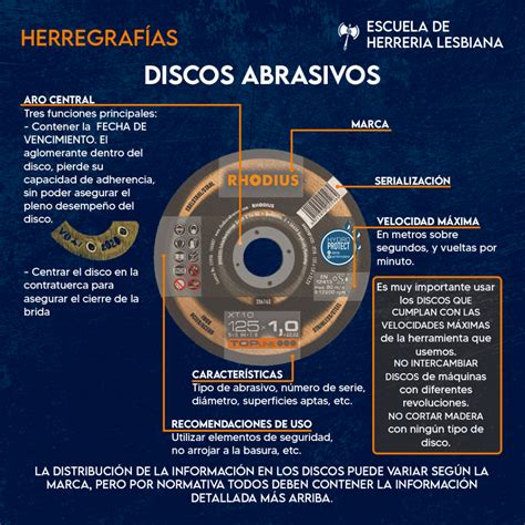 Consejos Para Almacenar Discos De Corte Y Desbaste Y Evitar Su Deterioro