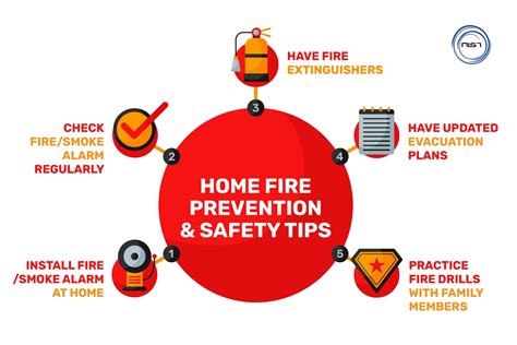 Fire Prevention Wallington Nj