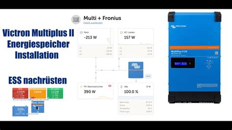 Victron Multiplus Ii Installation Des Ess Systems Pylontech