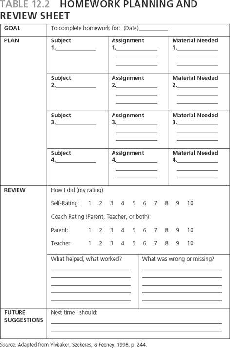 Free Executive Functioning Worksheets Adults