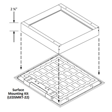 Led Flat Panel 2x2 Surface Mounting Kit