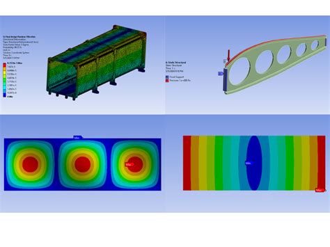 Fea Fem Analysis Using Ansys Upwork