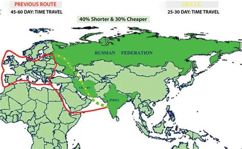 Northsouth Transport Corridor Alchetron The Free Social Encyclopedia