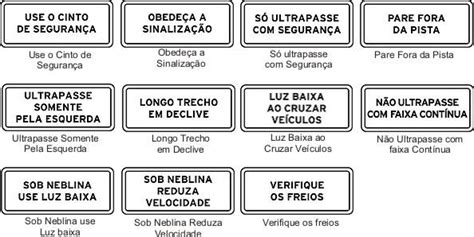 Placas de trânsito e seus significados