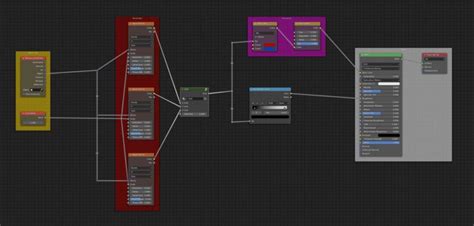 How To Organise My Node Setups For My Materials Blender Base Camp