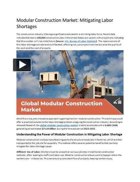 Ppt Modular Construction Market Mitigating Labor Shortages