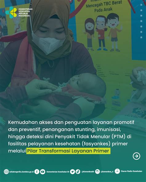 Direktorat Promkes Dan Pm Kemenkes Ri On Twitter Melalui Pilar