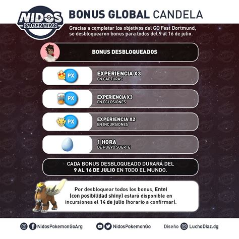 Nidos Pokémon GO Argentina on Twitter Bonus Global Candela Cumplido