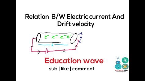 Relation Between Electric Current And Drift Velocity Electricity Youtube