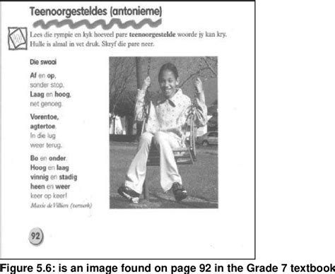 Figure 41 From How Do Two Afrikaans Textbooks For Learners In Grade 4