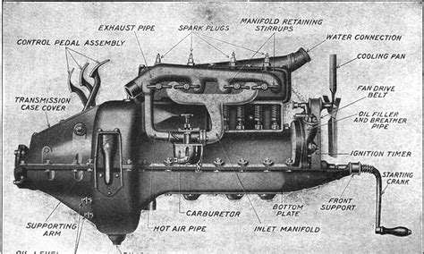 Henry’s New 1909 Ford A Look At The First 2499 Model T’s Part 1 Model T Ford Fix