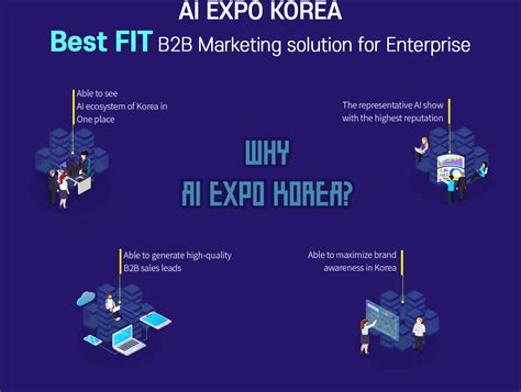 AI EXPO KOREA 2024