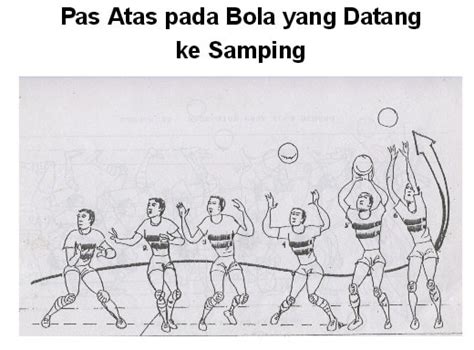 Cara Latihan Passing Bawah Dan Pass Atas Bola Voli Dengan Benar