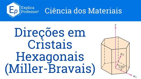 Aula 14 Direções em Cristais Hexagonais Miller Bravais YouTube