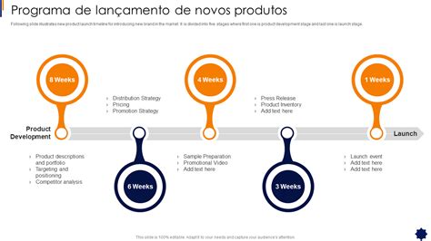 Os Principais Modelos De Cronograma De Lan Amento De Produtos