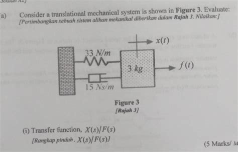 Solved A Consider The Translational Mechanical System Chegg