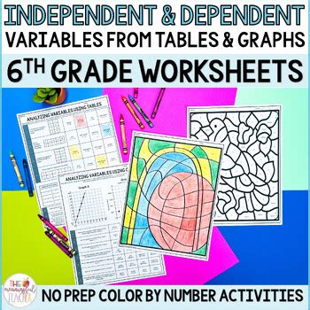 6th Grade Math Independent And Dependent Variables Color By Number