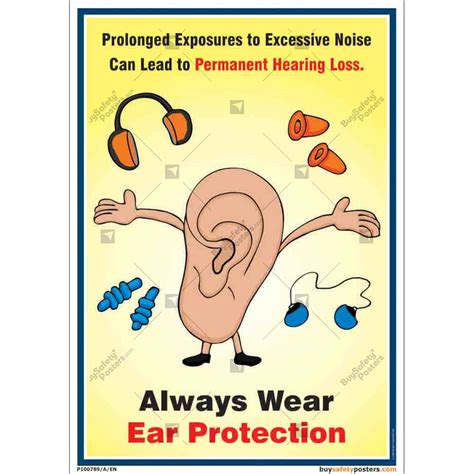 Hearing Protection Posters