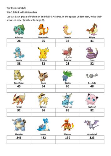 Pokemon Go Maths Ordering Numbers Differentiated By Spursfan1983