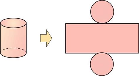 Que Figuras Forman El Desarrollo Plano De Un Cilindro Brainly Lat