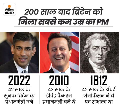 Uk Pm Election 2022 Indian Origin Rishi Sunak Became Britain Pm