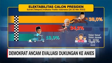 CNN Indonesia Daily On Twitter Bakal Capres Dari Koalisi Perubahan