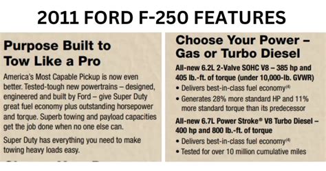 2011 Ford F250 Towing Capacity [charts And Payload Capacity]