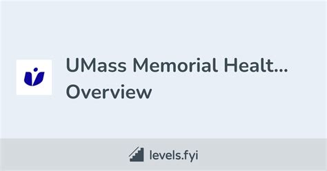 Umass Memorial Health Care Careers Levelsfyi